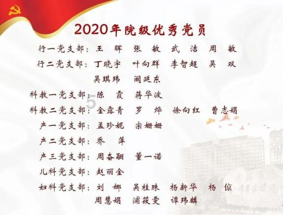 临近年尾,旧疾当愈才能喜乐无忧,过个舒心踏实的健康年!